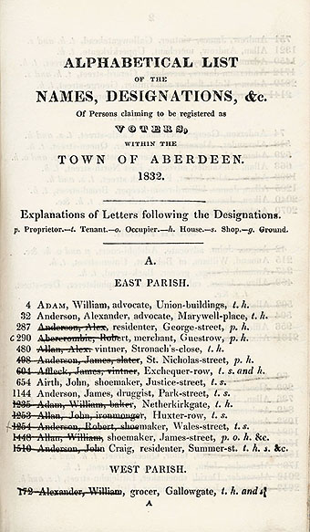 RAD005, Memo belonging to Alexander Bannerman's Election Agent, which preceeded An Alphabetical List of the Names, Designations and Places of Residence of the Electors for the City of Aberdeen