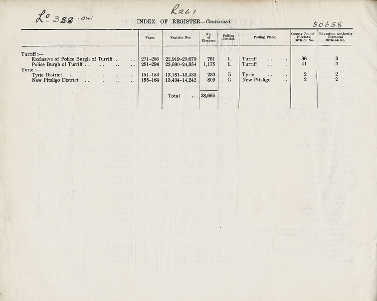 RAD024, Peterhead Poll Book, Spring 1924