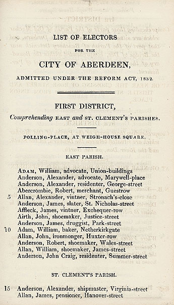 RAD092, An Alphabetical List of the names, Designations, and Places of Residence of the Electors for the City of Aberdeen, 1832