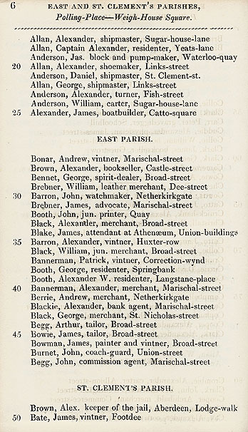 RAD092, An Alphabetical List of the names, Designations, and Places of Residence of the Electors for the City of Aberdeen, 1832