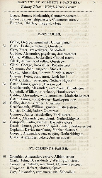 RAD092, An Alphabetical List of the names, Designations, and Places of Residence of the Electors for the City of Aberdeen, 1832