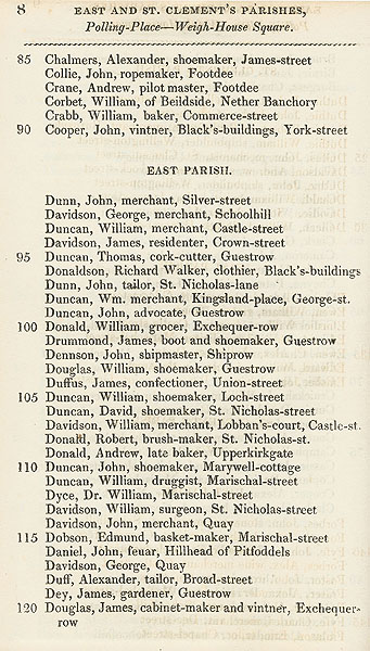 RAD092, An Alphabetical List of the names, Designations, and Places of Residence of the Electors for the City of Aberdeen, 1832