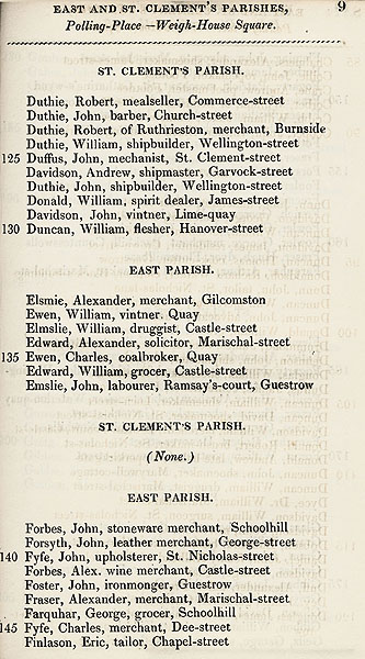 RAD092, An Alphabetical List of the names, Designations, and Places of Residence of the Electors for the City of Aberdeen, 1832