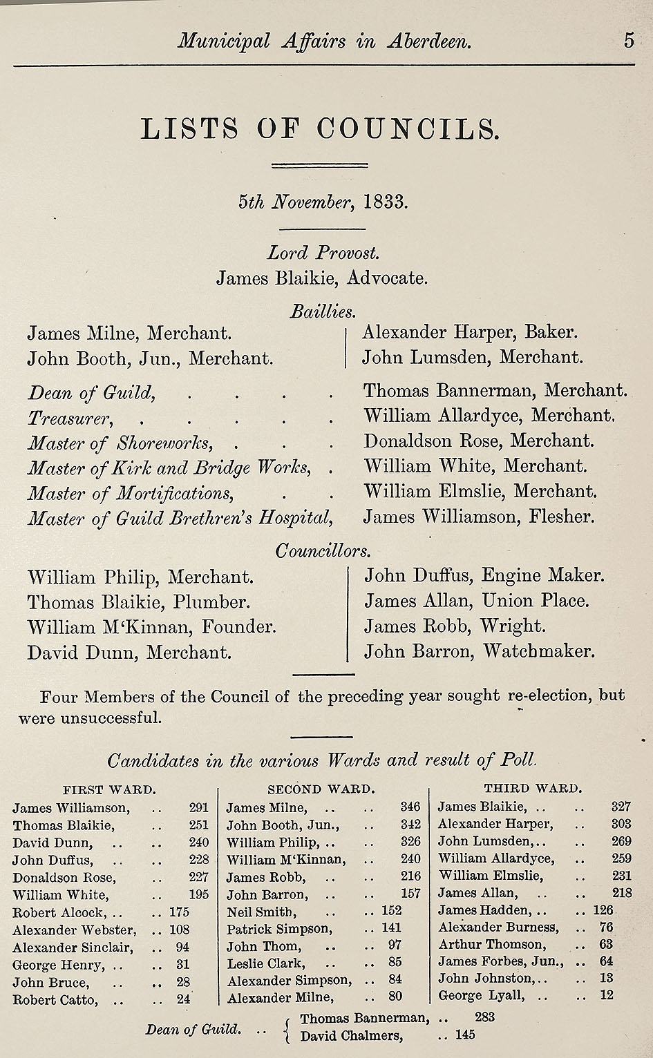 RAD111, Lists of Councils, from Municipal Affairs Aberdeen, 1833-1946