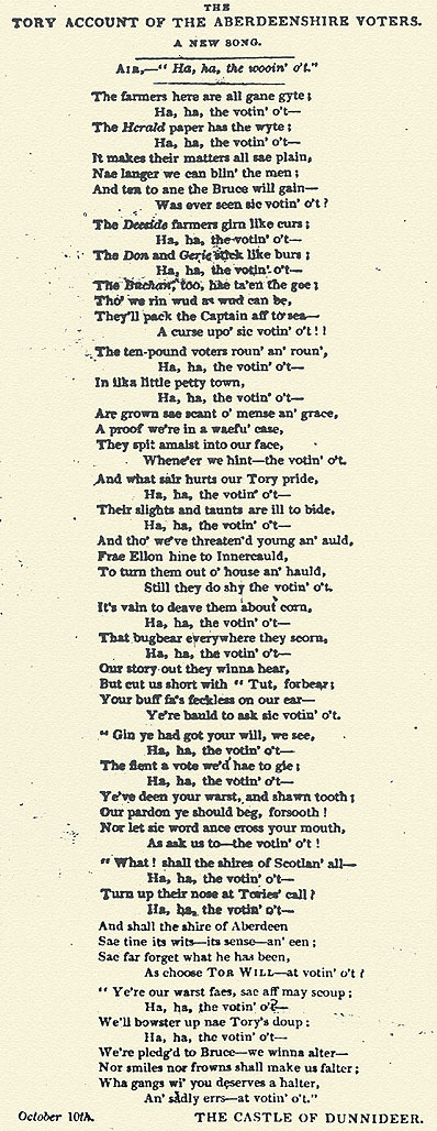 RAD168, The Tory Account of the Aberdeenshire Voters