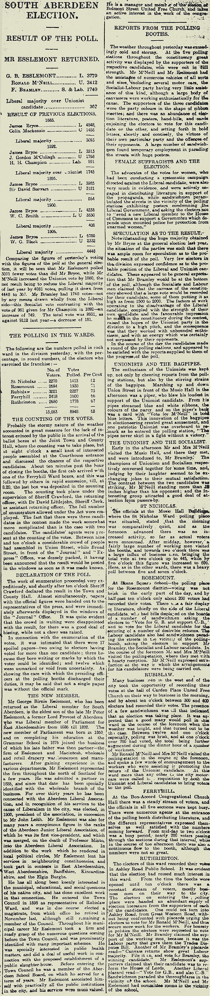 RAD182, Women Suffragists