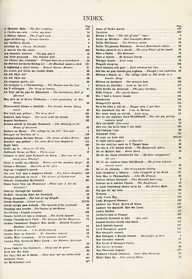 Gesto Collection, Index, page 1 of 3