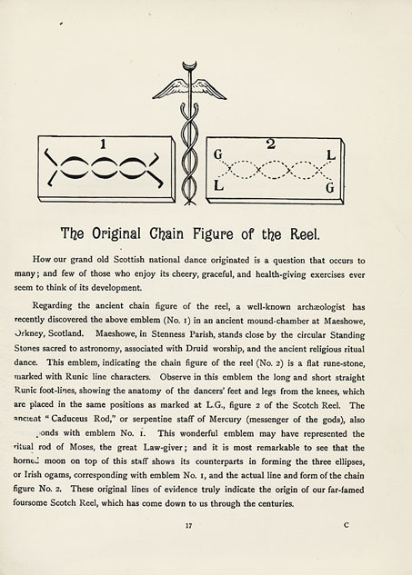 Description of the original chain figure of the reel