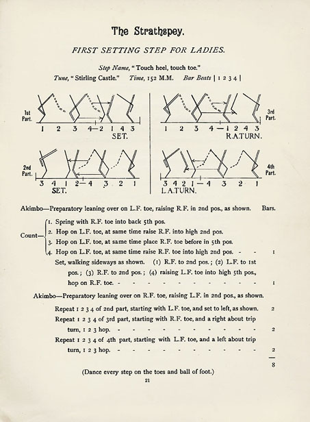The Strathspey, first setting step for ladies