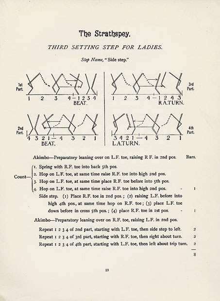 The Strathspey, third setting step for ladies
