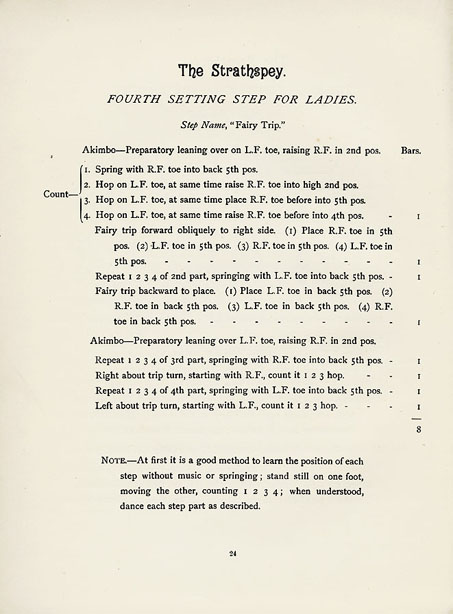 An Illustrated Guide to the National Dances of Scotland