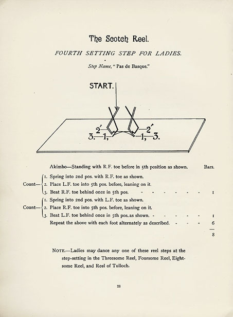 The Scotch Reel, fourth setting step for ladies