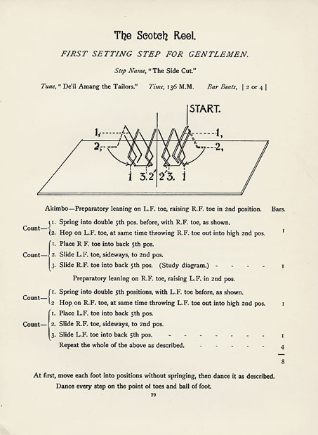 The Scotch Reel, first setting step for gentlemen