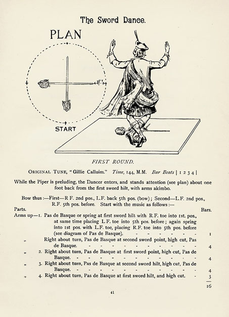 The Sword Dance, first round