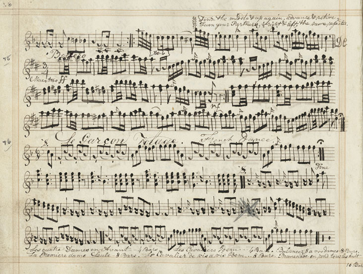 Page 2 of 2, Spanish Dances with their English figures as danced