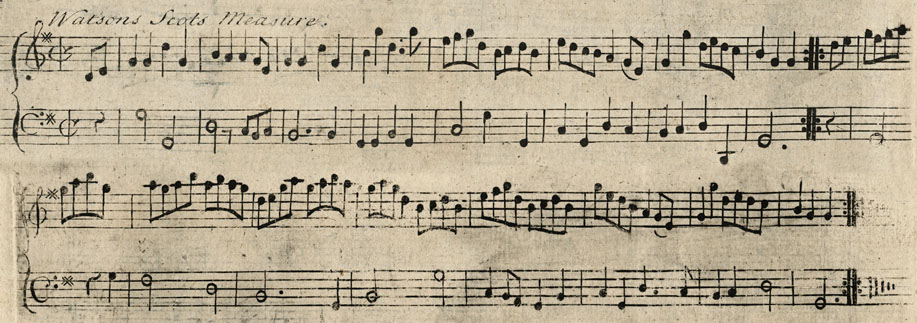 Watson's Scots Measure