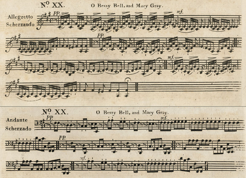 O Bessy Bell, and Mary Gray