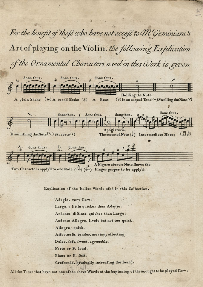 Explanation of ornaments, Fifty Favourite Scotch Airs