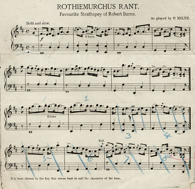 Page 1 of 2, printer's proof, Rothiemurchus Rant
