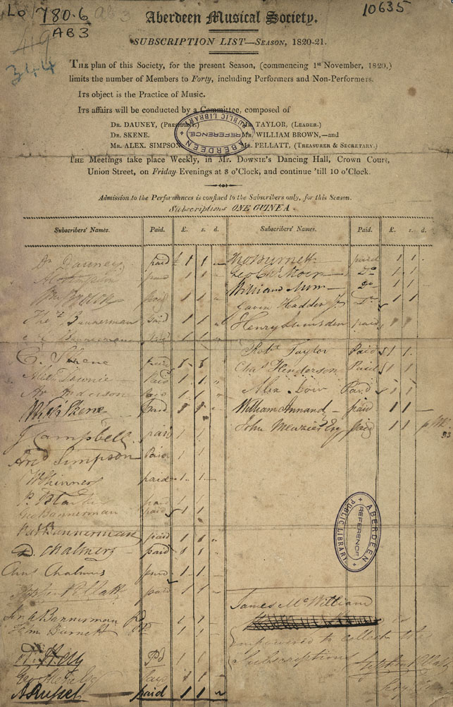 Subscription list, Aberdeen Musical Society
