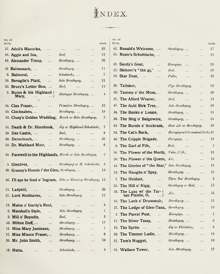 Index, The Elgin Collection