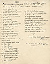 Contents, Scotch MS Tunes 1730-1760