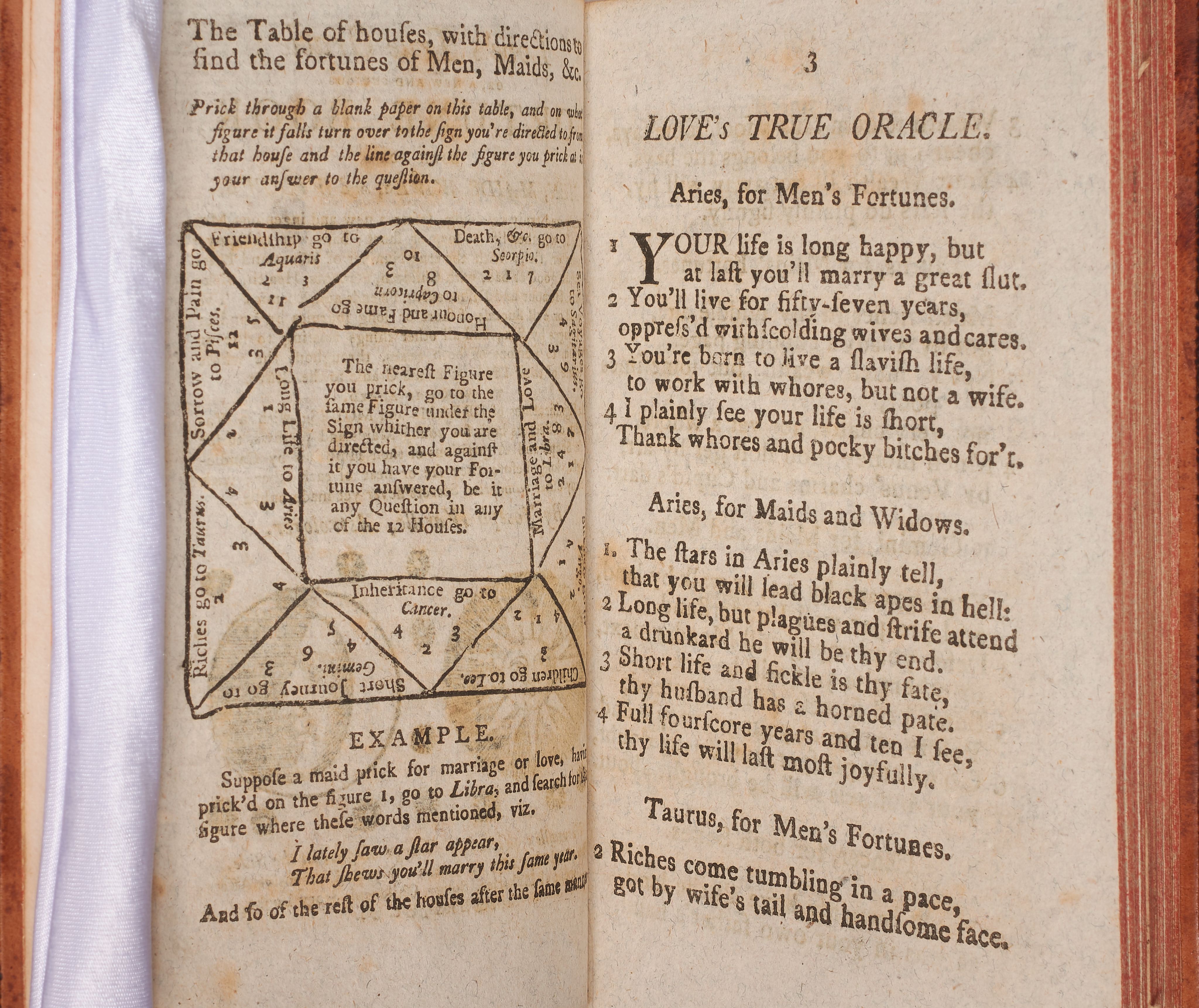 A double page from Love’s True Oracle with an image of a paper fortune teller.